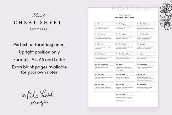 Master the Deck: A Practical Tarot Cheat Sheet